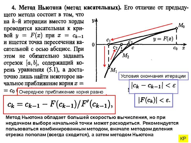 Очередное приближение корня равно Метод Ньютона обладает большей скоростью вычисления, но при неудачном выборе